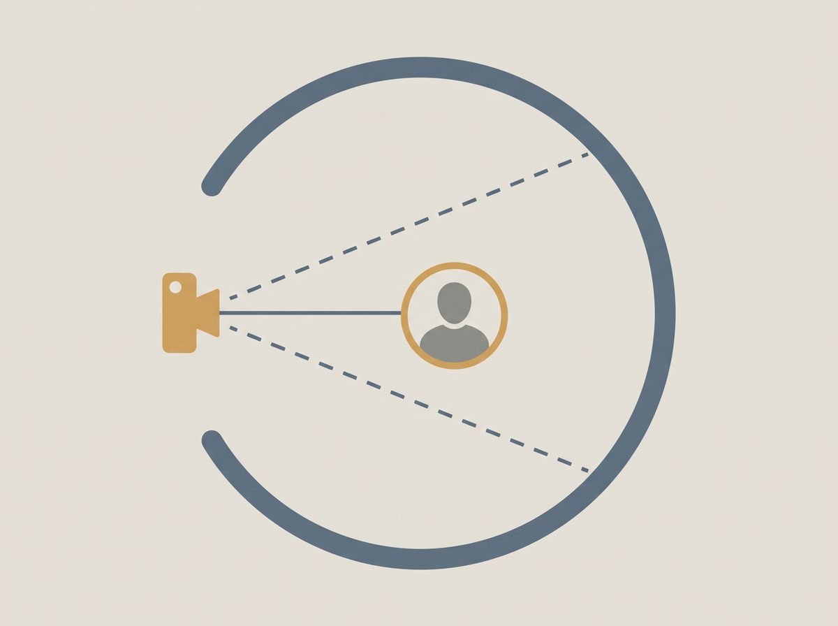 Virtual Production & LED Volumes for Brand Films — at a glance